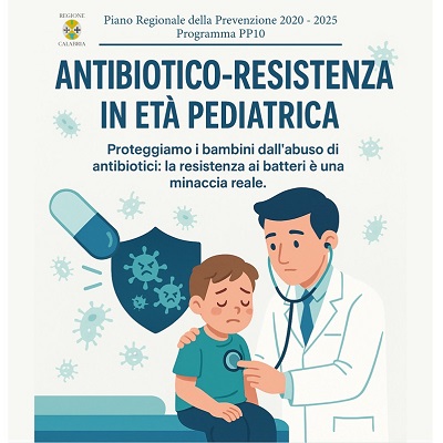 18 – 24 Novembre: settimana mondiale sull’uso consapevole degli antibiotici